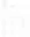 Fig. 02 - Pyrimidine cyclohexyl glucocorticoid receptor modulators
