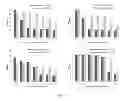 Fig. 07 - BACTERIAL STRAINS, PLASMIDS, METHOD OF PRODUCING BACTERIAL STRAINS CAPABLE OF CHEMOLITHOTROPHIC ARSENITES OXIDATION AND USES THEREOF