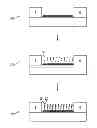 Fig. 01 - Carbon based biosensors and processes of manufacturing the same