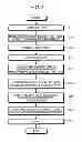 Fig. 04 - Manufacturing method for solar cell and solar cell manufacturing system