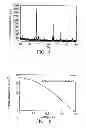Fig. 06 - METHOD OF PREPARING NANO METAL SALT AND ABSORPTION LAYER OF SOLAR CELL UTILIZING THE NANO METAL SALT