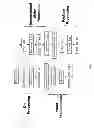 Fig. 03 - Method And System For Semiconductor Packaging