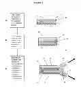 Fig. 02 - Methods and apparatus for transfer of films among substrates