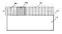 Fig. 01 - Diffusion sources from liquid precursors
