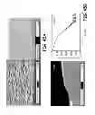 Fig. 23 - Silicon substrates with doped surface contacts formed from doped silicon based inks and corresponding processes