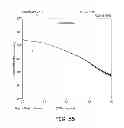 Fig. 30 - Silicon substrates with doped surface contacts formed from doped silicon based inks and corresponding processes