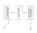 Fig. 07 - Method for removing hard mask oxide and making gate structure of semiconductor devices