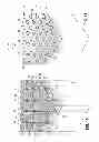 Fig. 07 - Methods of forming a pattern on a substrate