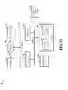 Fig. 22 - Efficient means of broadcast and relaying information between wireless terminals