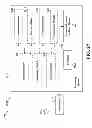 Fig. 28 - Efficient means of broadcast and relaying information between wireless terminals