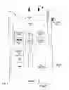 Fig. 02 - System, portable electronic device, and method for peer-to-peer communication of media