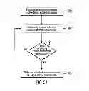 Fig. 07 - Connectivity Verification and Notification