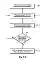 Fig. 08 - Connectivity Verification and Notification