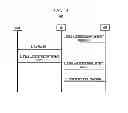 Fig. 04 - Emergency call handling in accordance with authentication procedure in communication network