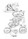 Fig. 08 - Donut alert messaging