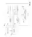 Fig. 09 - Dynamic power class re-registration of mobile devices