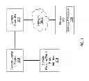 Fig. 02 - Enhanced curfew and protection associated with a device group