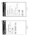 Fig. 07 - Enhanced curfew and protection associated with a device group