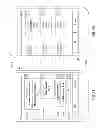 Fig. 44 - Enhanced curfew and protection associated with a device group