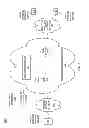 Fig. 02 - Providing a masked short message service in a wireless network