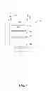 Fig. 09 - Ephemeral identity for device and service discovery