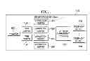 Fig. 02 - Identifying recycled telephone numbers