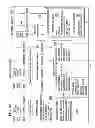 Fig. 03 - Identifying recycled telephone numbers
