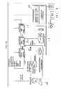 Fig. 04 - Identifying recycled telephone numbers