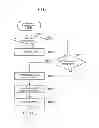 Fig. 07 - Subscription module assignment managing server and subscription module assignment managing method