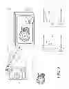 Fig. 02 - Method and apparatus for media property of characteristic control in a media system