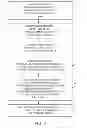 Fig. 07 - Methods for Validating Radio-Frequency Test Systems Using Statistical Weights