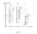Fig. 08 - Methods for Validating Radio-Frequency Test Systems Using Statistical Weights