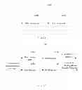 Fig. 09 - LOAD SHARING METHOD, BASE STATION, USER EQUIPMENT, LOAD SHARING NODE, AND SYSTEM