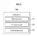 Fig. 06 - METHOD AND APPARATUS FOR SELECTIVE DISCOVERY USING CUSTOMER CATEGORY IN DEVICE TO DEVICE COMMUNICATION SERVICE