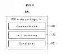 Fig. 09 - METHOD AND APPARATUS FOR SELECTIVE DISCOVERY USING CUSTOMER CATEGORY IN DEVICE TO DEVICE COMMUNICATION SERVICE