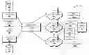Fig. 01 - Network-assisted device-based intelligent radio access control