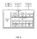Fig. 03 - Network-assisted device-based intelligent radio access control