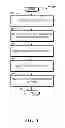 Fig. 04 - Network-assisted device-based intelligent radio access control
