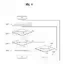 Fig. 07 - Cell reselection method for increasing random access success rate in wireless access system