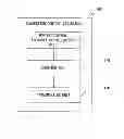 Fig. 01 - Congestion control apparatus and congestion control method