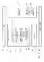 Fig. 04 - Congestion control apparatus and congestion control method
