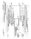 Fig. 08 - Congestion control apparatus and congestion control method