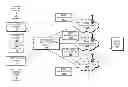 Fig. 01 - Hybrid network-based and device-based intelligent radio access control