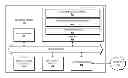 Fig. 01 - Network-based intelligent radio access control