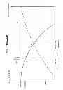 Fig. 02 - Measurements in a communication network