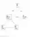 Fig. 01 - Neighbour relations management