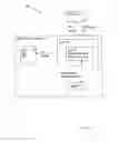 Fig. 07 - Neighbour relations management
