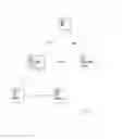 Fig. 08 - Neighbour relations management