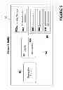 Fig. 06 - Long term evolution mobility network timer and retry management