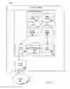 Fig. 06 - Call management for location-aware mobile devices